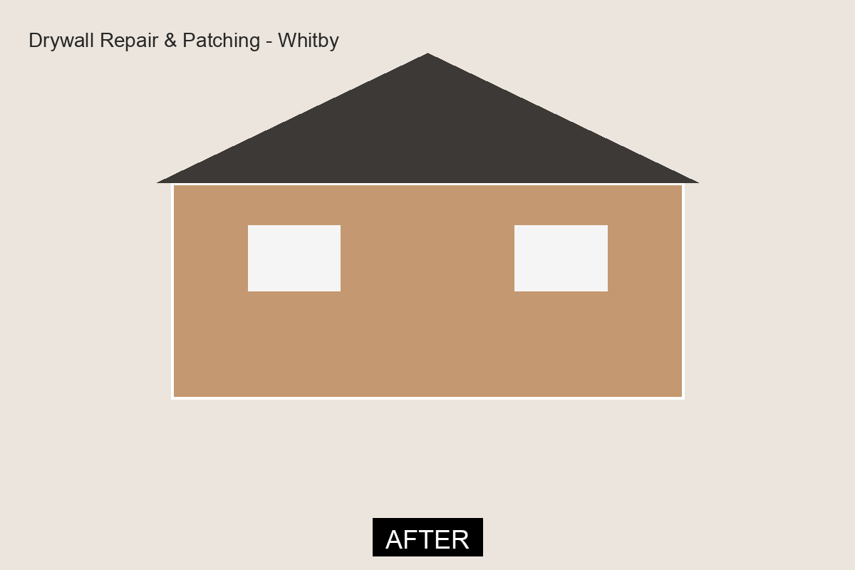 After Drywall Repair & Patching in Whitby