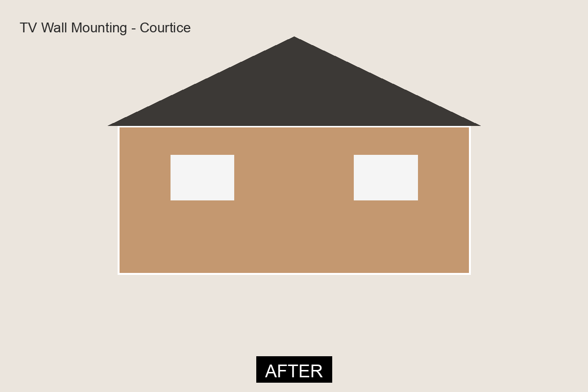 After TV Wall Mounting in Courtice